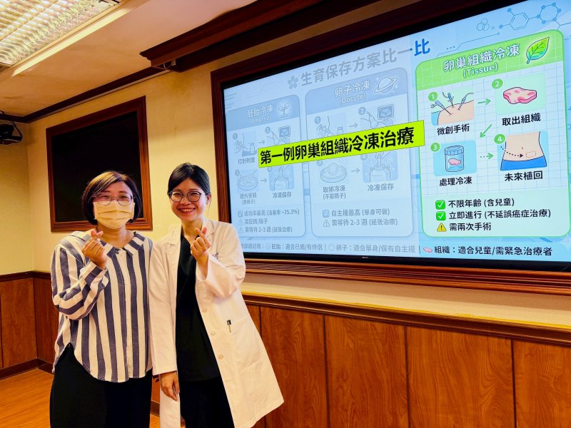 蘇鈺婷醫師和病人陳小姐合影。