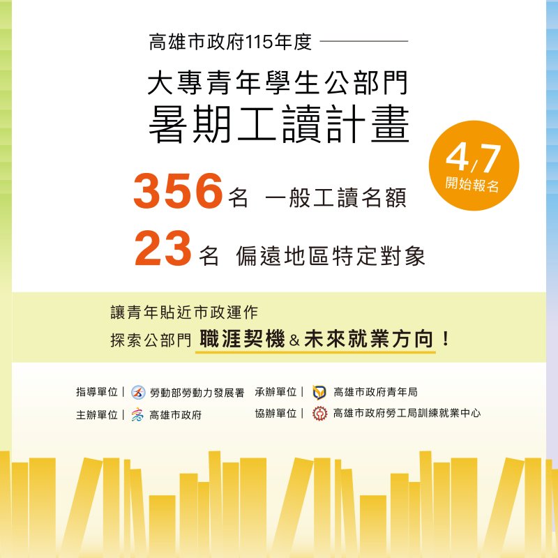 .高雄市政府今年提供一般工讀356個名額與23個偏遠地區職缺，歡迎青年學子踴躍報名，善用暑期工讀機會累積實務經驗。