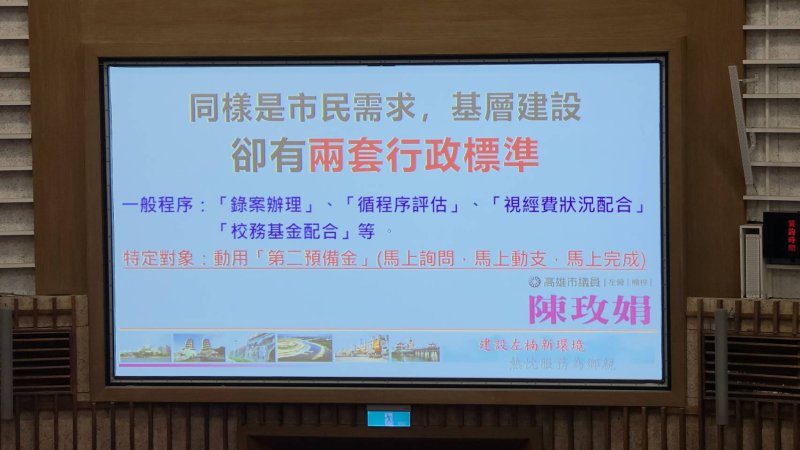 市府第二預備金獨厚特定民代，陳玫娟議員質詢抨擊兩套標準不公平。(漾新聞記者陳雯萍攝)
