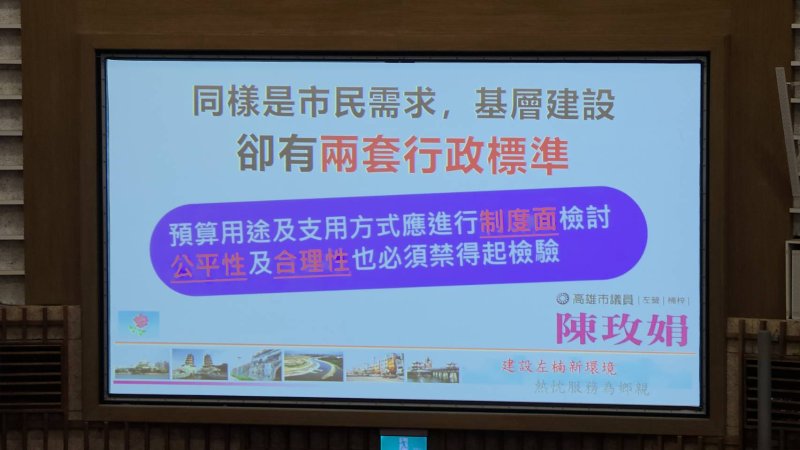 市府第二預備金獨厚特定民代，陳玫娟議員質詢抨擊兩套標準不公平。(漾新聞記者陳雯萍攝)