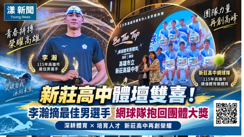 漾新聞|新莊高中體壇雙喜!李瀚摘最佳男選手 網球隊再抱團體大獎 https://www.youngnews3631.com/news_detail.php?NewsID=17950 漾新聞|新莊高中體壇雙喜!李瀚摘最佳男選手 網球隊再抱團體大獎 https://www.youngnews3631.com/news_detail.php?NewsID=17950