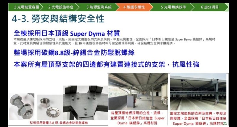 新聞圖片
