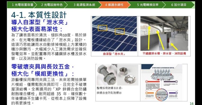 新聞圖片