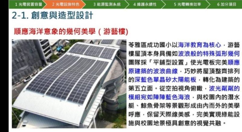 新聞圖片