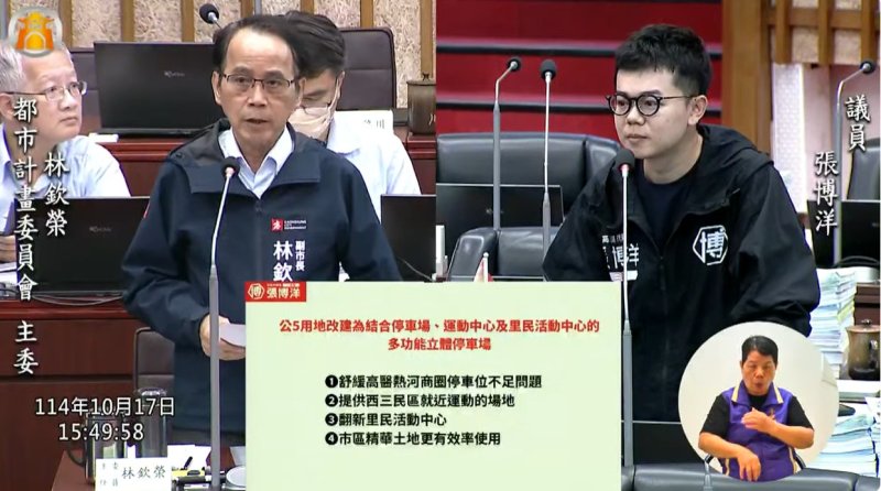 漾新聞|張博洋提案活化「公5」用地　打造兼具運動與停車的多功能立體場館