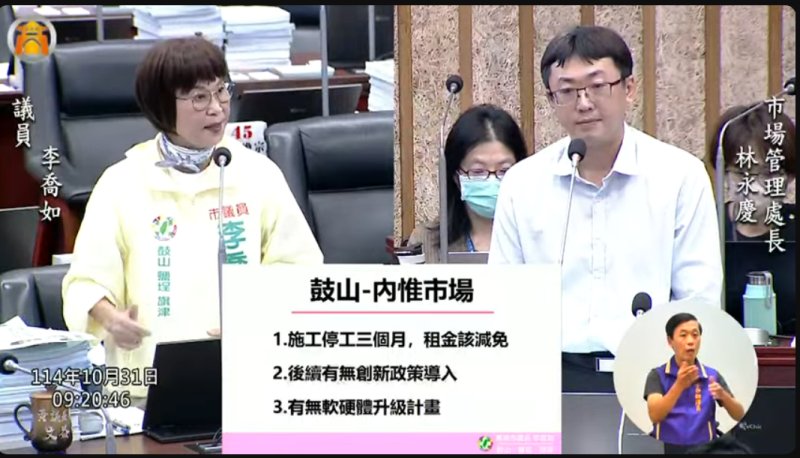 漾新聞|內惟市場工程拖累生意！李喬如怒：攤商都快撐不住了 租金一定要減免