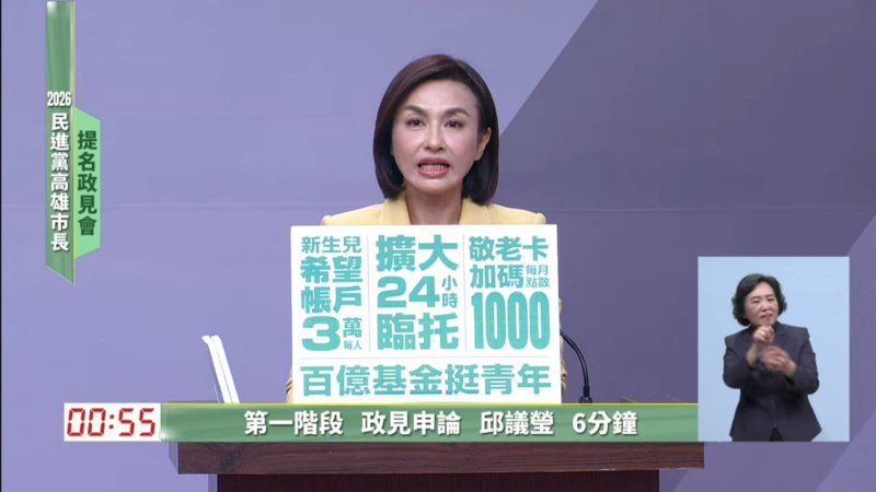 漾新聞｜政見會火力全開　邱議瑩多語開場拚政策、宣示團結高雄隊