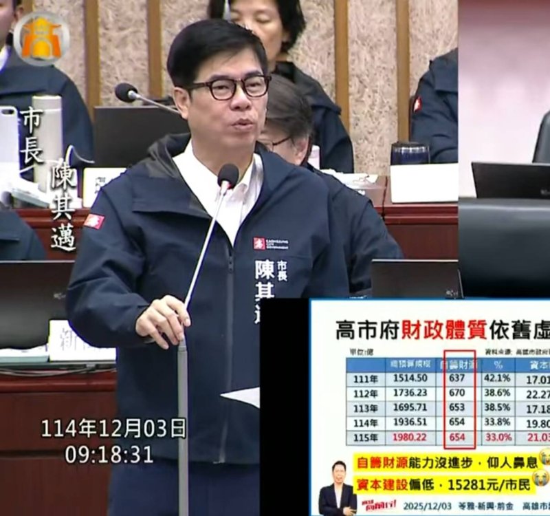 漾新聞｜初選結果底定　陳其邁盼團結整合延續高雄治理路線