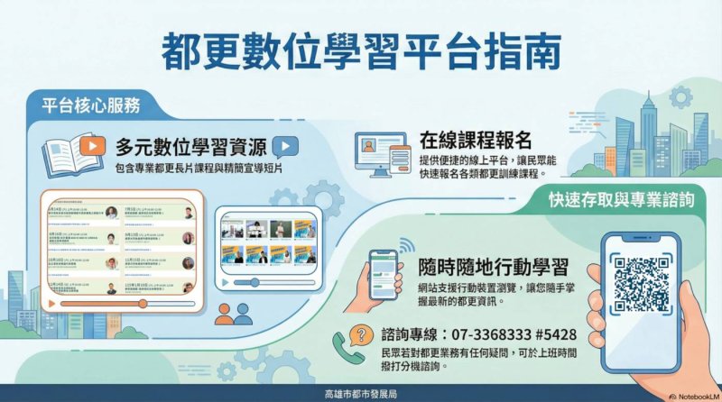 漾新聞｜高雄都更服務再升級數位學習加夜間諮詢打造新模式