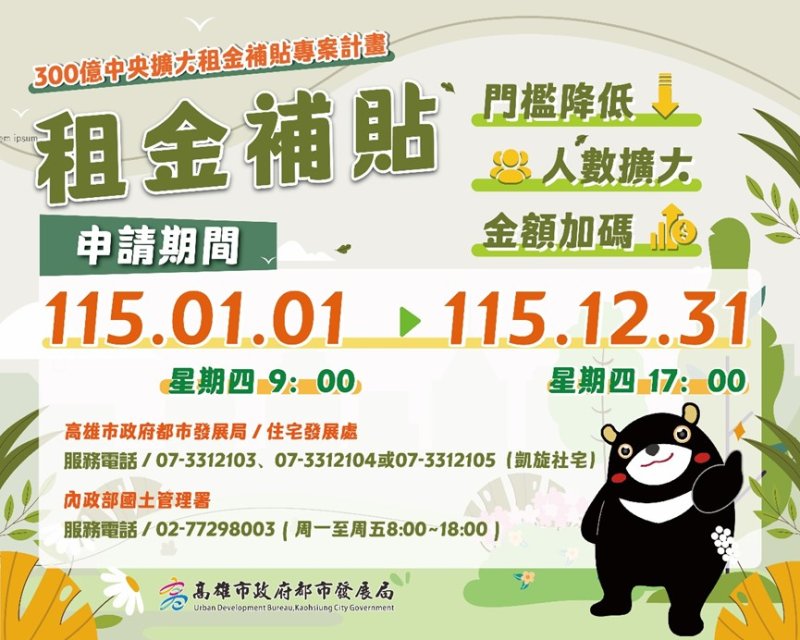 漾新聞｜高雄租金補貼續辦 隨到隨辦舊戶免申請