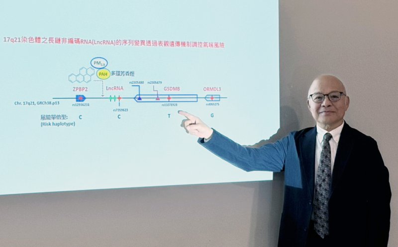 漾新聞| 高醫大揭氣喘與空污基因關聯 全球首證交互作用機制