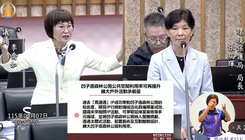 漾新聞| 凹子底潛力未開發 李喬如促轉型城市活動核心