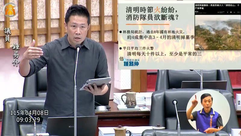 漾新聞|清明火警暴增 鍾易仲籲納管代掃墓業者降風險