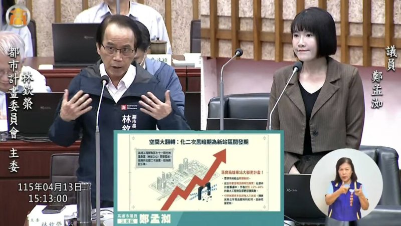 漾新聞| 高鐵南延進城衝擊三民 鄭孟洳提六大配套要求市府承諾