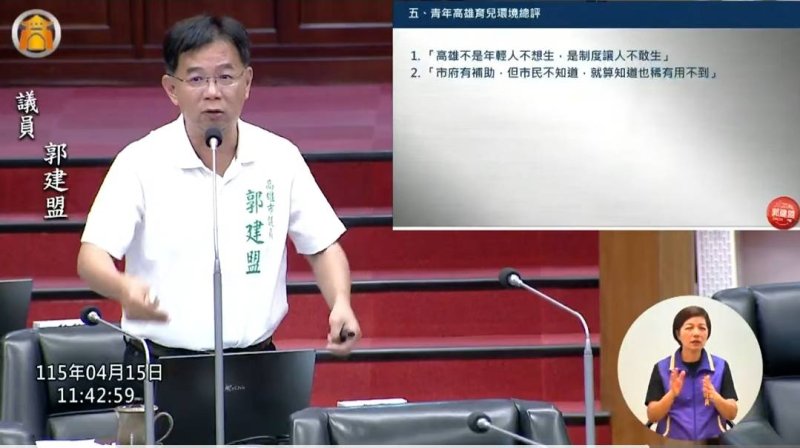 少子化數據惹議 郭建盟動怒批錯誤報告誤導又未提出因應政策