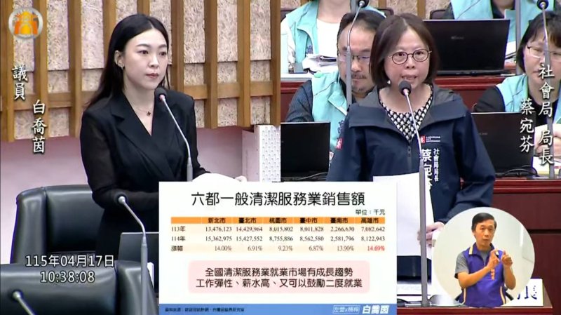 漾新聞| 白喬茵柔性質詢直指兩痛點　催生育補助加碼也逼社會局高層貼近社工現場