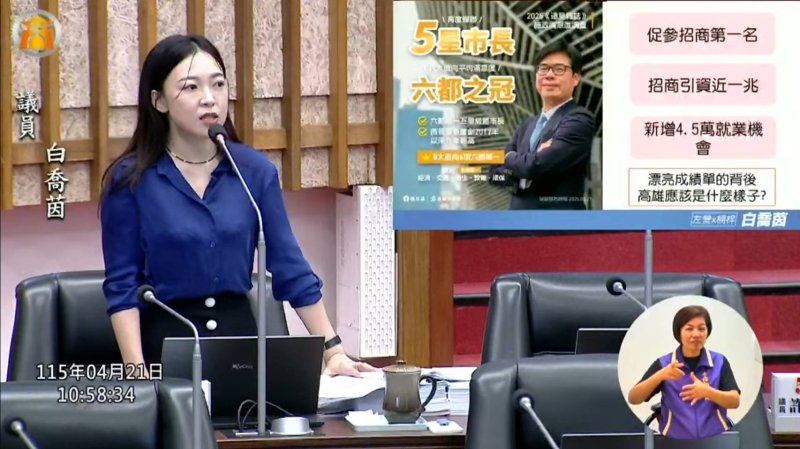 漾新聞｜白喬茵追公債黑箱與招商落差 質疑高雄數字好看民眾無感