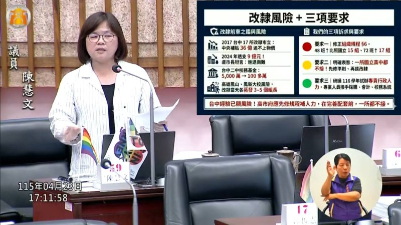 漾新聞| 行政人力嚴重失衡校園爆逃亡潮 陳慧文促高中編制比照15組起跳