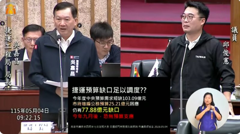 漾新聞｜捷運缺口逼近78億邱俊憲促延伸線解仁大交通困境