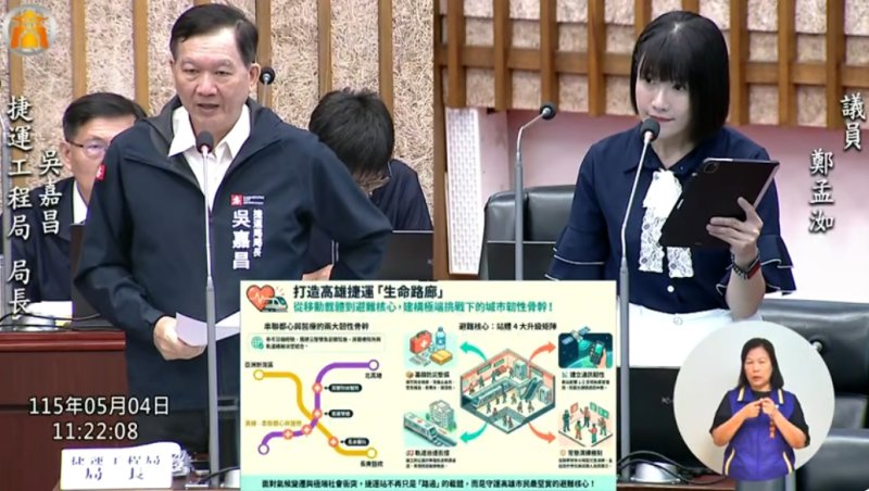 漾新聞｜鄭孟洳促捷運設止血包　打造高雄軌道生命路廊