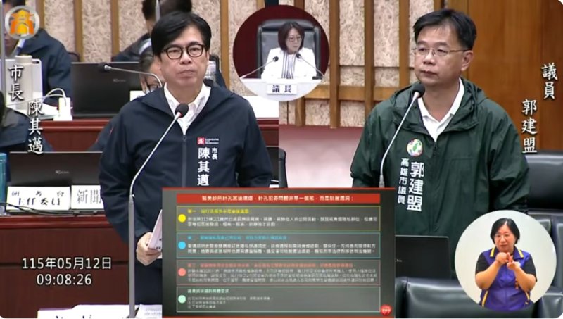 漾新聞｜醫療偷拍連環爆引恐慌　郭建盟促訂自治條例補強隱私漏洞