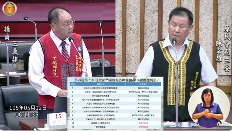 漾新聞｜把主委當空氣嗎？王義雄不滿原民會主委表現　要求副主委上台答詢