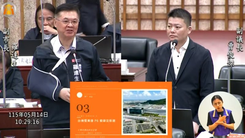 漾新聞｜曾俊傑關切台積電擴廠水電負荷　市府強調供應無虞雙迴路備援