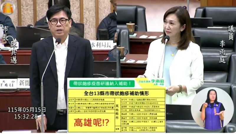 漾新聞｜李雨庭促帶狀疱疹疫苗補助　陳其邁允研議弱勢優先
