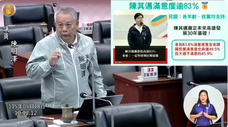漾新聞｜陳明澤肯定陳其邁施政 北高雄建設迎30年關鍵