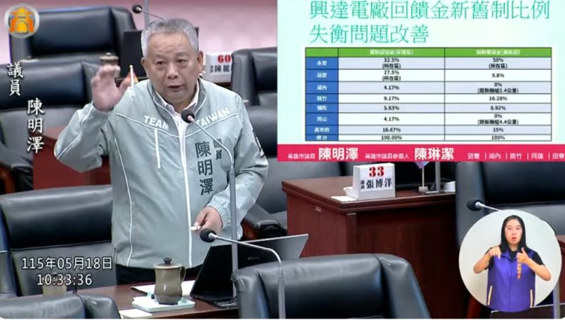 漾新聞｜興達港回饋新舊失衡 陳明澤替湖內喊不公平