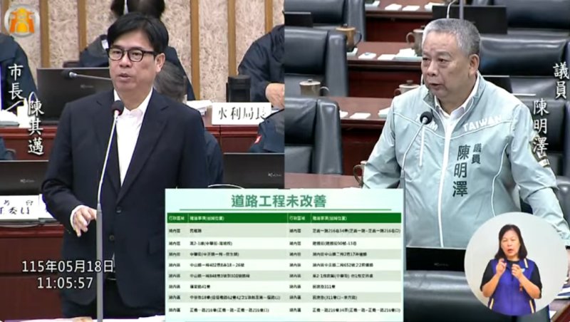 漾新聞｜陳明澤質詢湖內建設需求齊發 陳其邁逐項回應展未來藍圖