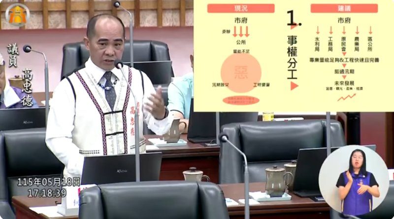 漾新聞｜高忠德聚焦原鄉五大議題 陳其邁允協助桃源補強建設量能