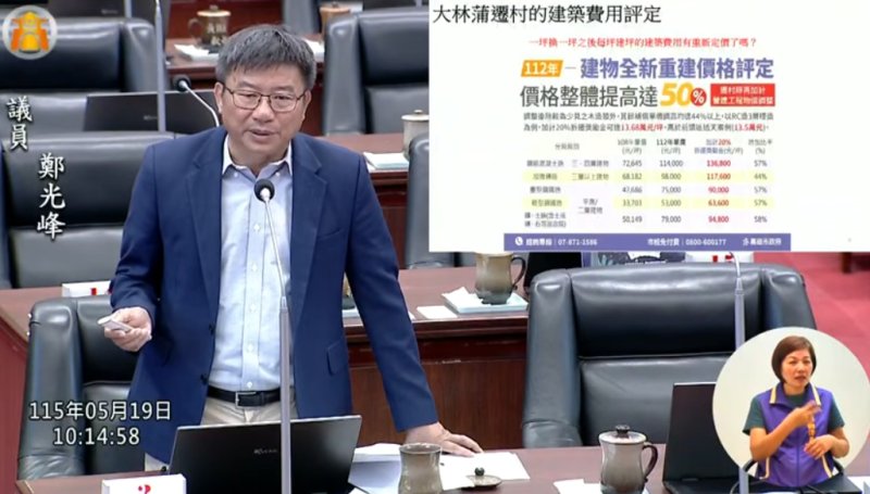 漾新聞｜大林蒲遷村爭議浮現 廟宇密度與補償機制引關注