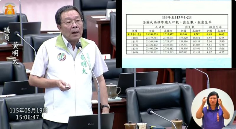 漾新聞｜少子化傳產排水齊發 黃明太促市府務實治理