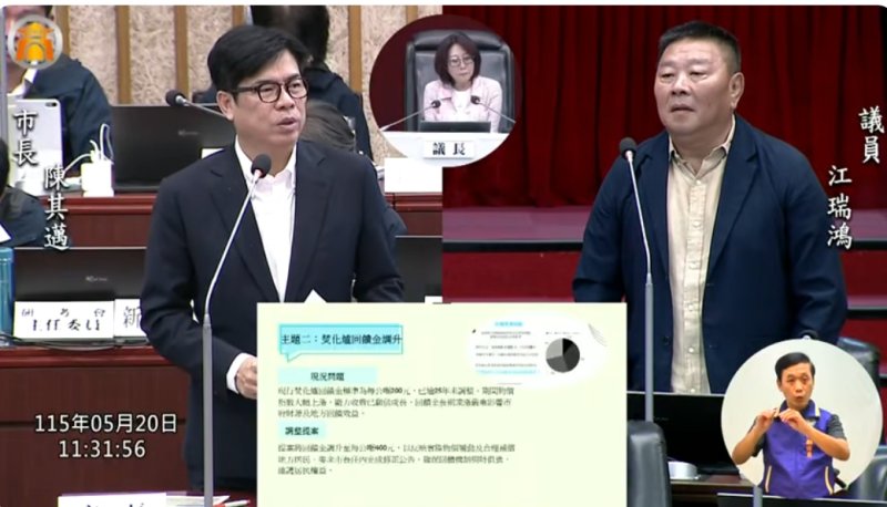 漾新聞｜江瑞鴻促焚化爐回饋金調升 仁武西營區翻轉盼成新地標