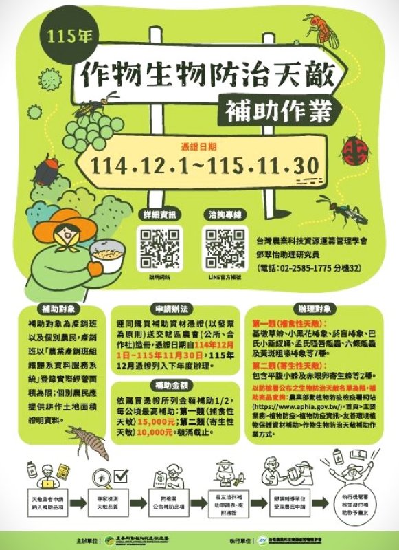 漾新聞|115年度作物生物防治天敵補助作業