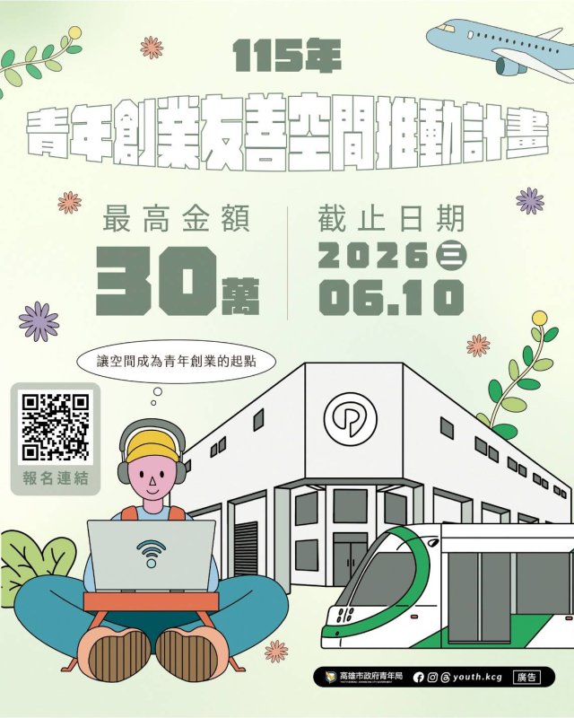 漾新聞｜高雄青創友善空間遴選起跑　民間場域最高可獲30萬輔導