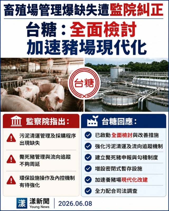 漾新聞|監院糾正畜殖場廢棄物案　台糖承諾強化治理加速改建