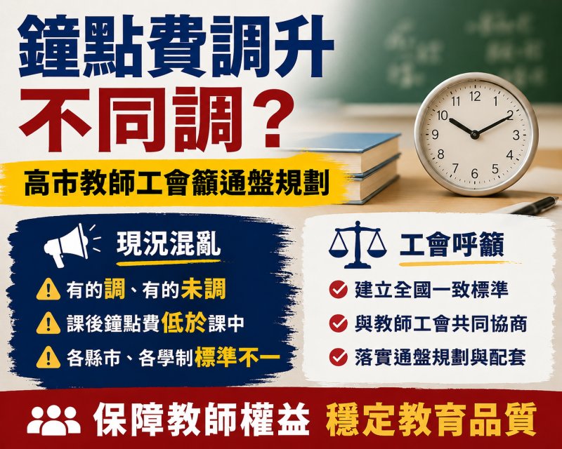 漾新聞｜鐘點費調升不同調　高市教師工會籲通盤規劃