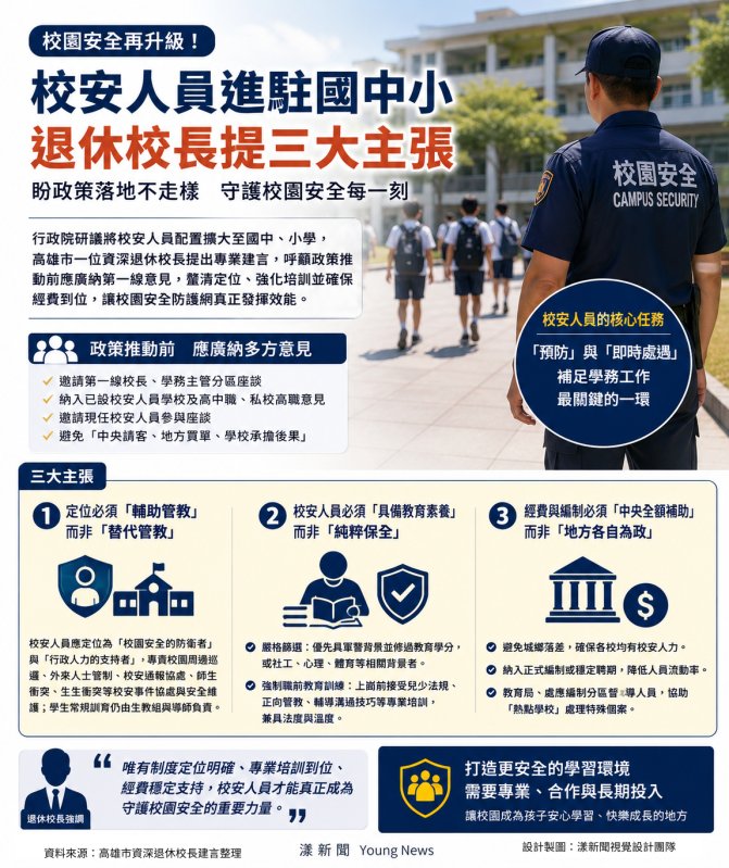 漾新聞｜校安人員進駐國中小　退休校長籲先釐清定位避免「校安之亂」
