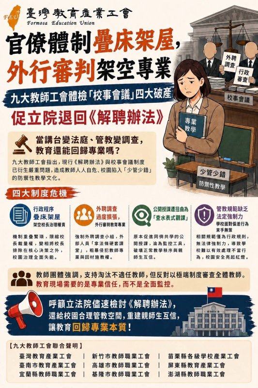 漾新聞｜九大教師工會批校事會議失靈　籲立院退回解聘辦法重建校園信任