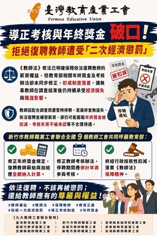 漾新聞｜復聘教師補薪卻遭扣年終　九教師工會籲補齊法制破口