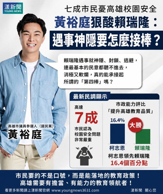 漾新聞｜七成市民憂校安　黃裕庭質疑賴瑞隆遇事神隱難接棒