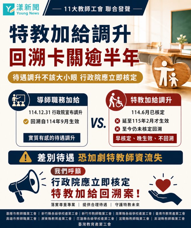 漾新聞｜特教加給回溯卡關逾半年　11教師工會籲行政院儘速核定