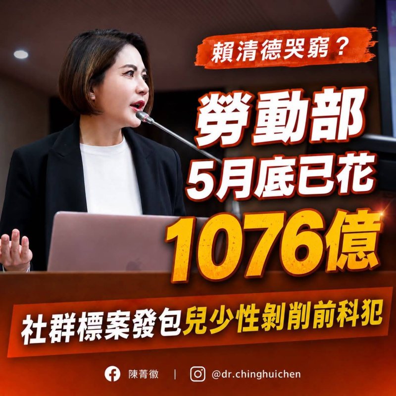 漾新聞｜陳菁徽質疑勞動部標案流向　籲說明媒宣採購與社群委外爭議