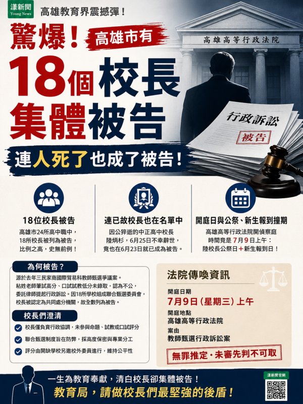 獨家｜驚爆！高雄市有18個校長集體被告  連人死了也成了被告！