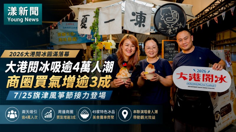 漾新聞｜大港閱冰吸逾4萬人潮　商圈買氣增3成旗津風箏接棒
