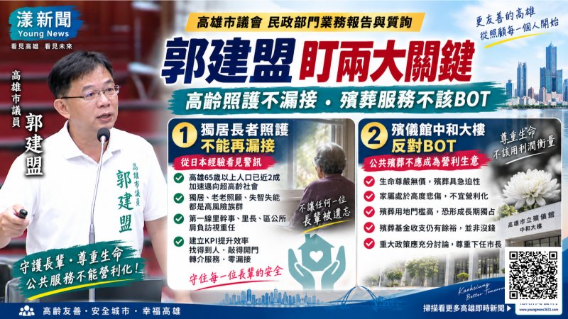 漾新聞｜郭建盟質詢兩大警訊　從日本「孤獨死」到殯儀館BOT：高齡照護與生命尊嚴不能漏接