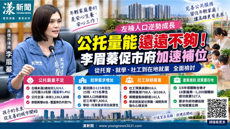 漾新聞｜左楠人口逆勢增、公托覆蓋僅5.4%　李眉蓁追三大缺口