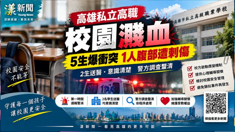 漾新聞｜高雄私立高職校園濺血　5生爆衝突1人腹部遭刺傷 